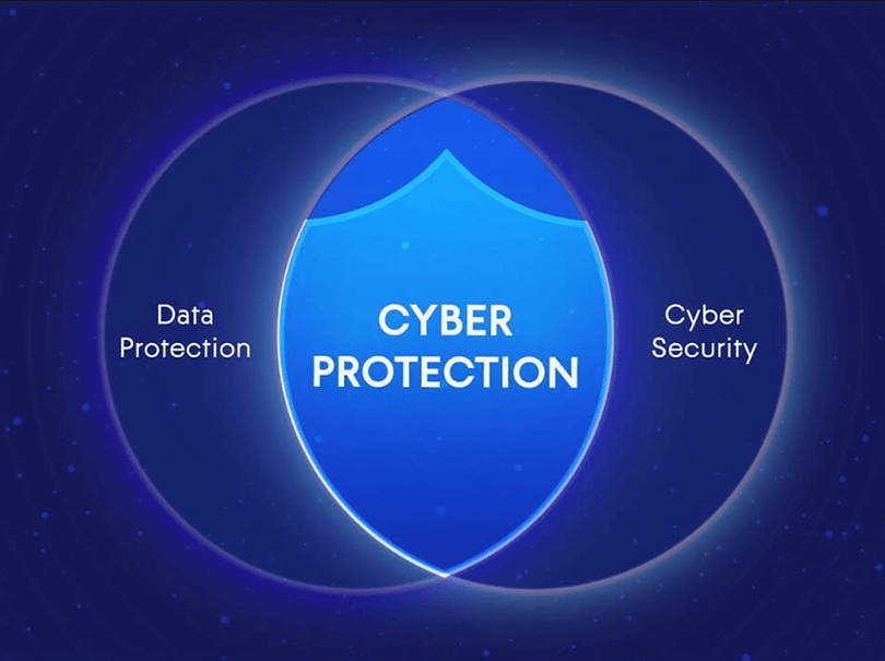 cyber-protection